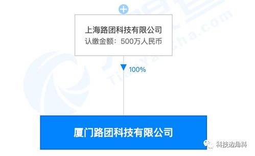 美團打車在廈門成立全資子公司，布局職業中介服務領域