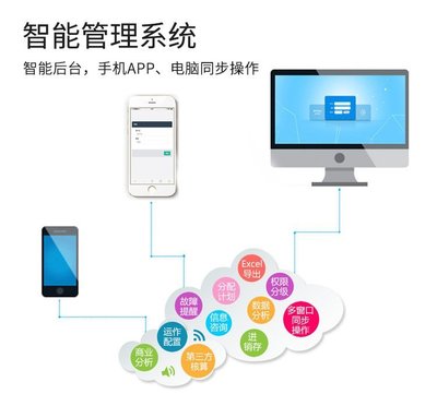 共享機(jī)械鍵盤方案 智能小程序、APP、公眾號與H5一體化軟硬件開發(fā)新生態(tài)